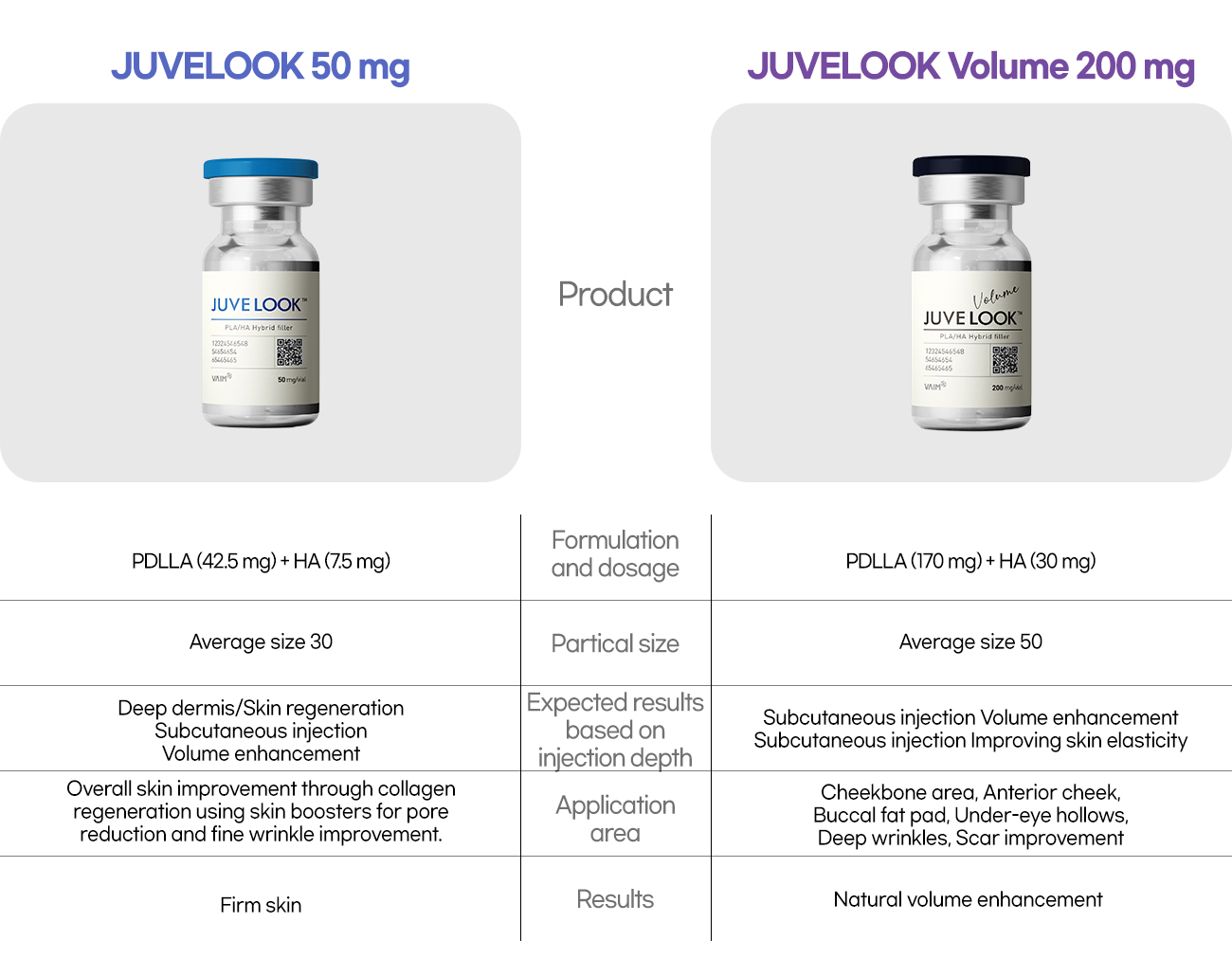 JuveLook 